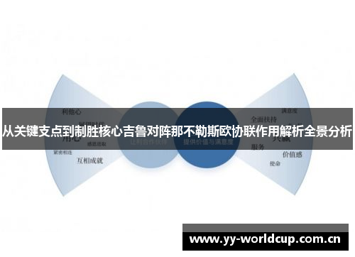 从关键支点到制胜核心吉鲁对阵那不勒斯欧协联作用解析全景分析 从关键支点到制胜核心吉鲁对阵那不勒斯欧协联作用解析全景分析
