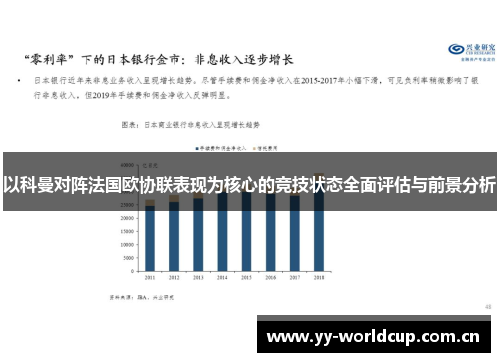 以科曼对阵法国欧协联表现为核心的竞技状态全面评估与前景分析 以科曼对阵法国欧协联表现为核心的竞技状态全面评估与前景分析